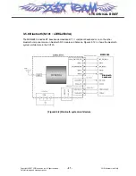 Preview for 36 page of LG CU720 Black Service Manual