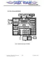 Preview for 38 page of LG CU720 Black Service Manual