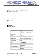 Preview for 44 page of LG CU720 Black Service Manual