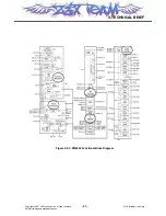 Preview for 48 page of LG CU720 Black Service Manual