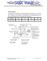 Preview for 50 page of LG CU720 Black Service Manual