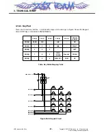 Preview for 59 page of LG CU720 Black Service Manual