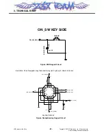 Preview for 61 page of LG CU720 Black Service Manual