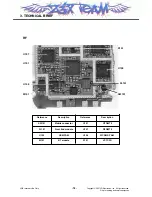 Preview for 75 page of LG CU720 Black Service Manual