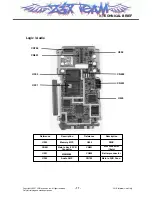 Preview for 76 page of LG CU720 Black Service Manual