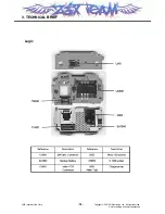 Preview for 77 page of LG CU720 Black Service Manual