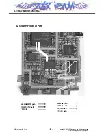 Preview for 81 page of LG CU720 Black Service Manual