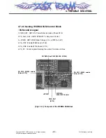 Preview for 88 page of LG CU720 Black Service Manual