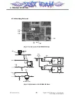 Preview for 89 page of LG CU720 Black Service Manual