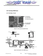 Preview for 91 page of LG CU720 Black Service Manual