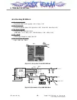 Preview for 93 page of LG CU720 Black Service Manual