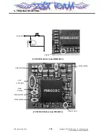 Preview for 101 page of LG CU720 Black Service Manual