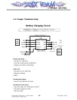 Preview for 102 page of LG CU720 Black Service Manual