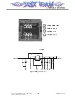 Preview for 108 page of LG CU720 Black Service Manual