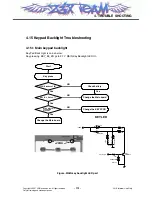 Preview for 112 page of LG CU720 Black Service Manual