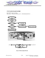 Preview for 113 page of LG CU720 Black Service Manual