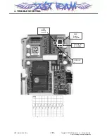 Preview for 121 page of LG CU720 Black Service Manual