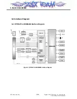 Preview for 151 page of LG CU720 Black Service Manual