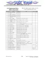 Preview for 185 page of LG CU720 Black Service Manual