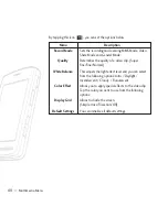 Preview for 84 page of LG CU915 -  Vu Cell Phone 120 MB User Manual