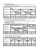 Preview for 11 page of LG CV-H186BLB0 Service Manual