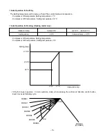 Preview for 13 page of LG CV-H186BLB0 Service Manual