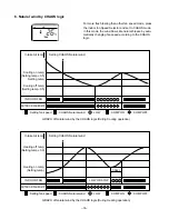 Preview for 14 page of LG CV-H186BLB0 Service Manual