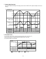 Preview for 15 page of LG CV-H186BLB0 Service Manual