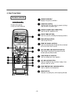 Preview for 37 page of LG CV-H186BLB0 Service Manual