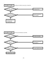 Preview for 48 page of LG CV-H186BLB0 Service Manual