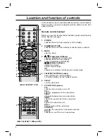 Предварительный просмотр 6 страницы LG CW62A Owner'S Manual