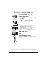 Предварительный просмотр 22 страницы LG CW91A Owner'S Manual