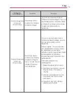 Preview for 236 page of LG CX670 User Manual