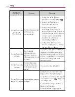 Preview for 237 page of LG CX670 User Manual