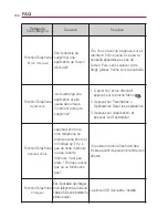 Preview for 239 page of LG CX670 User Manual