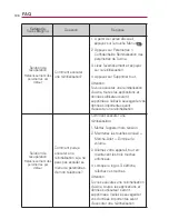 Preview for 241 page of LG CX670 User Manual