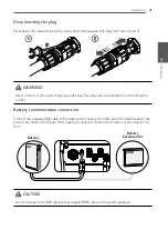 Preview for 31 page of LG D005KD1N111 Installation Manual