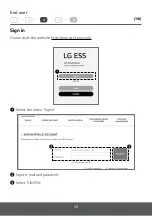 Preview for 101 page of LG D005KD1N111 Installation Manual