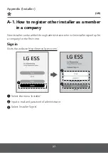 Preview for 111 page of LG D005KD1N111 Installation Manual