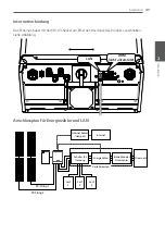 Preview for 157 page of LG D005KD1N111 Installation Manual