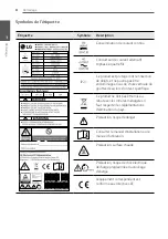 Preview for 248 page of LG D005KD1N111 Installation Manual