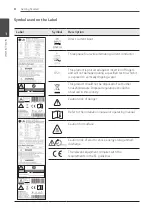 Preview for 8 page of LG D008KE1N211 Installation Manual