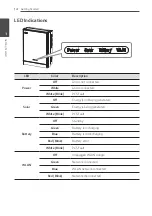 Предварительный просмотр 14 страницы LG D008KE1N211 Installation Manual