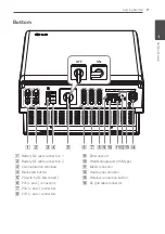 Preview for 11 page of LG D008KE1N211 Owner'S Manual