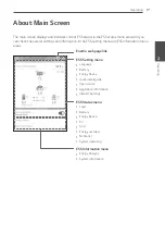 Preview for 17 page of LG D008KE1N211 Owner'S Manual