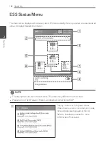 Preview for 18 page of LG D008KE1N211 Owner'S Manual