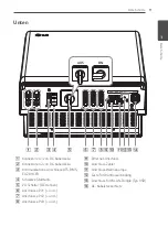 Preview for 55 page of LG D008KE1N211 Owner'S Manual