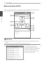 Preview for 106 page of LG D008KE1N211 Owner'S Manual