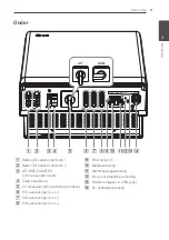 Preview for 143 page of LG D008KE1N211 Owner'S Manual