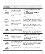 Preview for 88 page of LG D100j User Manual